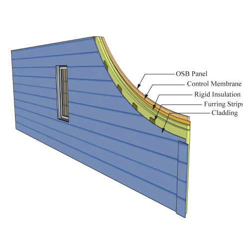 Digital rendering of insulation layer for a house